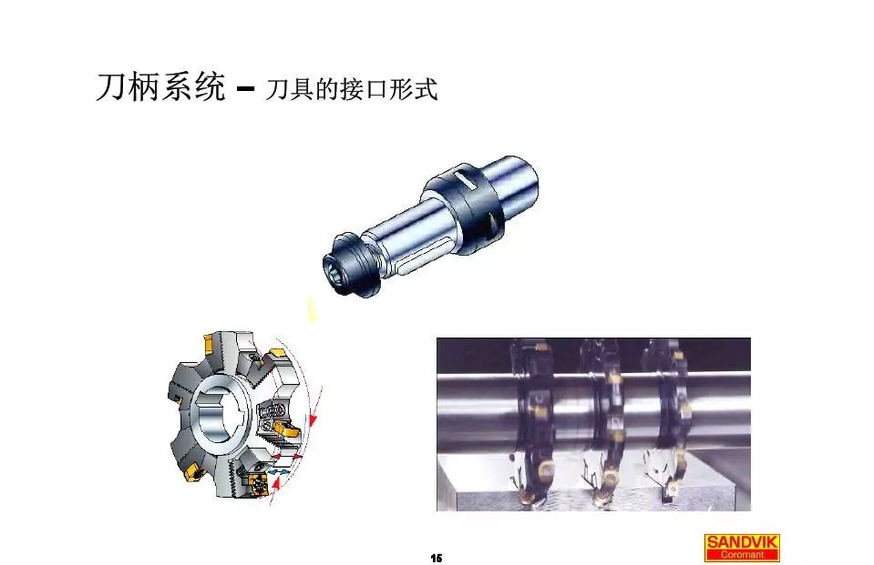 40張圖解加工中心的刀柄系統，聰明人都收藏了(圖15)