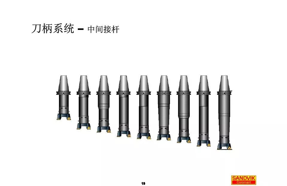 40張圖解加工中心的刀柄系統，聰明人都收藏了(圖19)